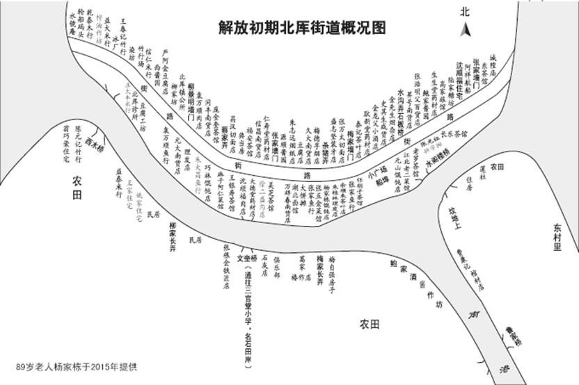 说明: 解放初期北厍街道概况图