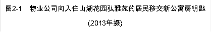 图2-1 物业公司向入住山湖花园弘雅苑的居民移交新公寓房钥匙(2013年摄)

